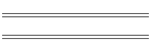 Records